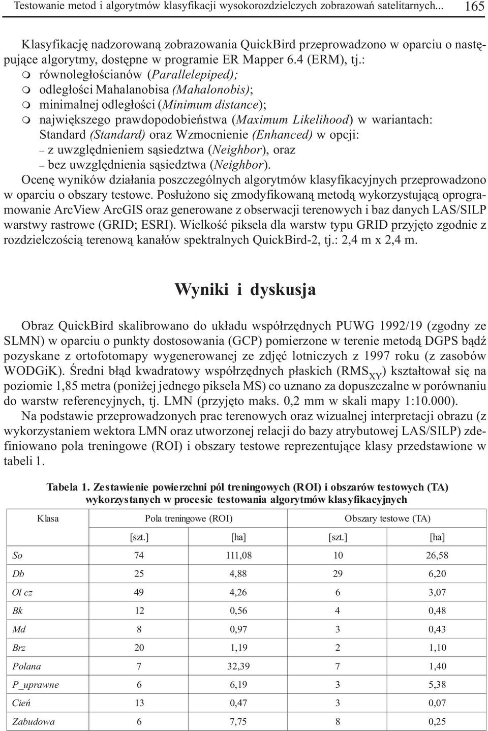 : m równoleg³oœcianów (Parallelepiped); m odleg³oœci Mahalanobisa (Mahalonobis); m minimalnej odleg³oœci (Minimum distance); m najwiêkszego prawdopodobieñstwa (Maximum Likelihood) w wariantach: