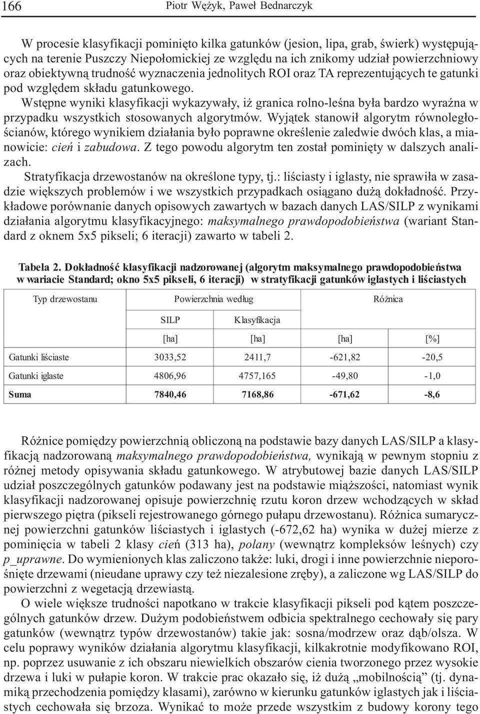 Wstêpne wyniki klasyfikacji wykazywa³y, i granica rolno-leœna by³a bardzo wyraÿna w przypadku wszystkich stosowanych algorytmów.