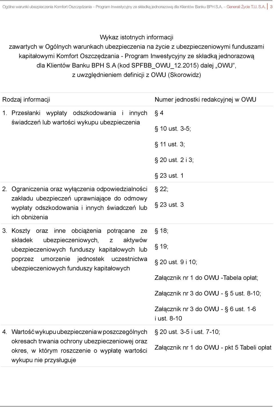 3 Wykaz istotnych informacji zawartych w Ogólnych warunkach ubezpieczenia na życie z ubezpieczeniowymi funduszami kapitałowymi Komfort Oszczędzania - Program Inwestycyjny ze składką jednorazową dla