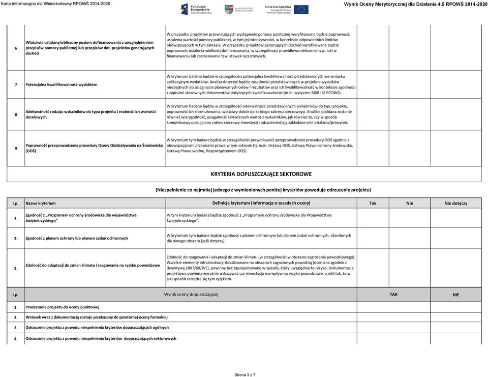 projektów generujących dochód W przypadku projektów przewidujących wystąpienie pomocy publicznej weryfikowana będzie poprawność ustalenia wartości pomocy publicznej, w tym jej intensywności, w