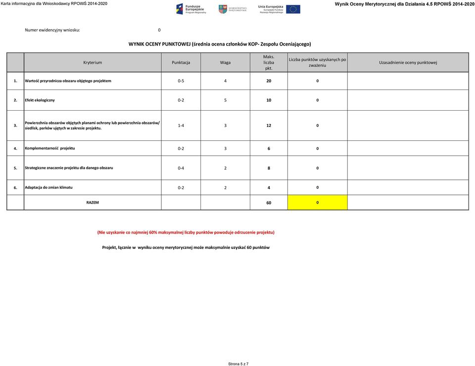 Liczba punktów uzyskanych po zważeniu Uzasadnienie oceny punktowej 1. Wartość przyrodnicza obszaru objętego projektem -5 4 2 2.