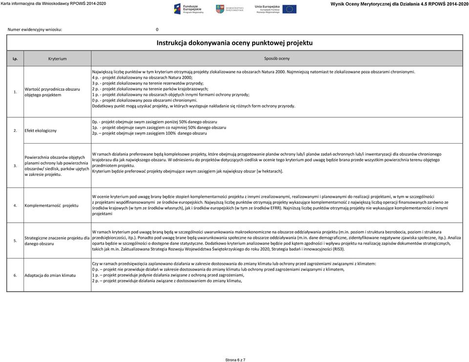 Najmniejszą natomiast te zlokalizowane poza obszarami chronionymi. 4 p. - projekt zlokalizowany na obszarach Natura 2; 3 p. - projekt zlokalizowany na terenie rezerwatów przyrody; 2 p.