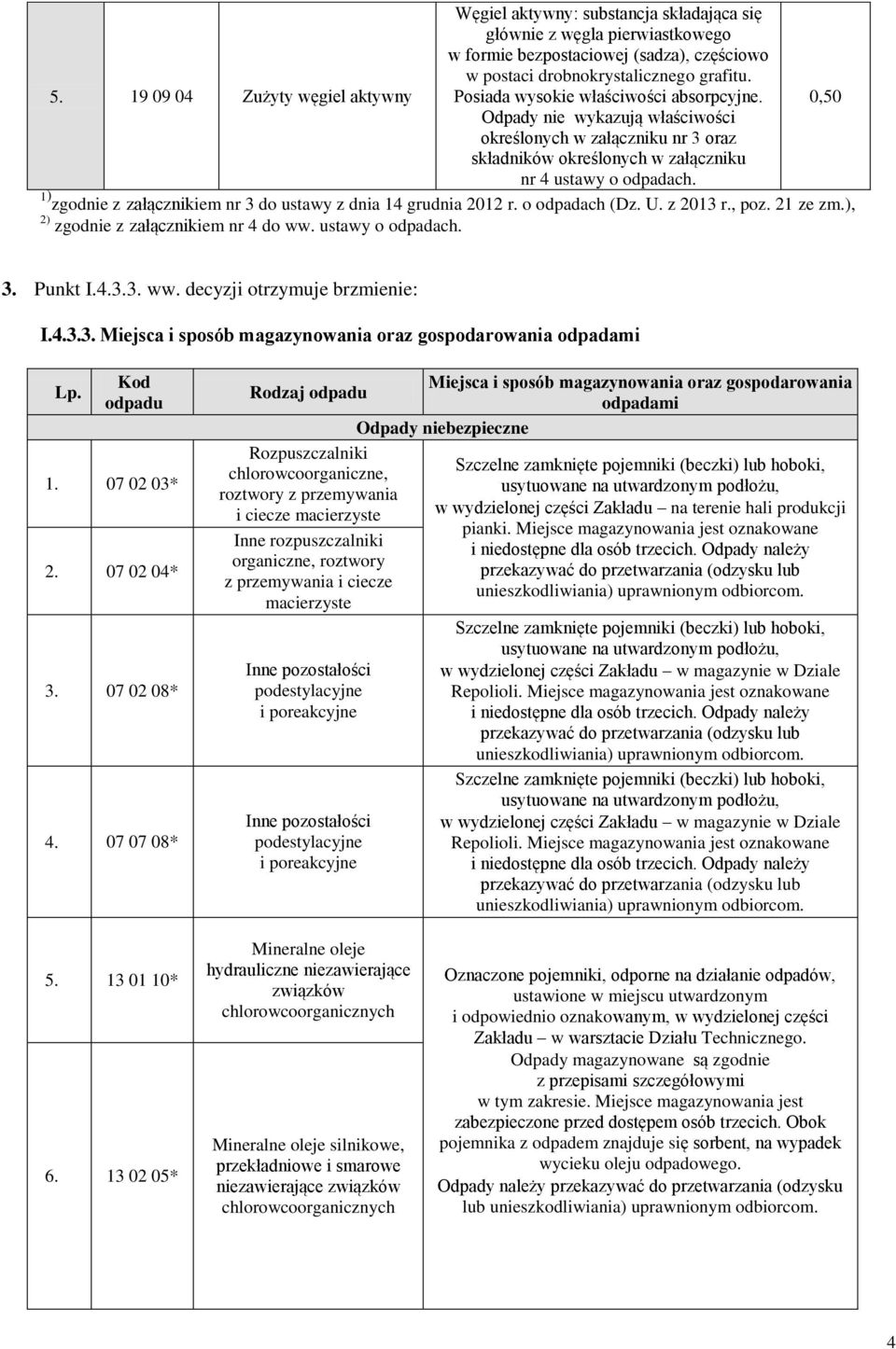 0,50 Odpady nie wykazują właściwości określonych w załączniku nr 3 oraz składników określonych w załączniku 1) zgodnie z załącznikiem nr 3 do ustawy z dnia 14 grudnia 2012 r. o odpadach (Dz. U.