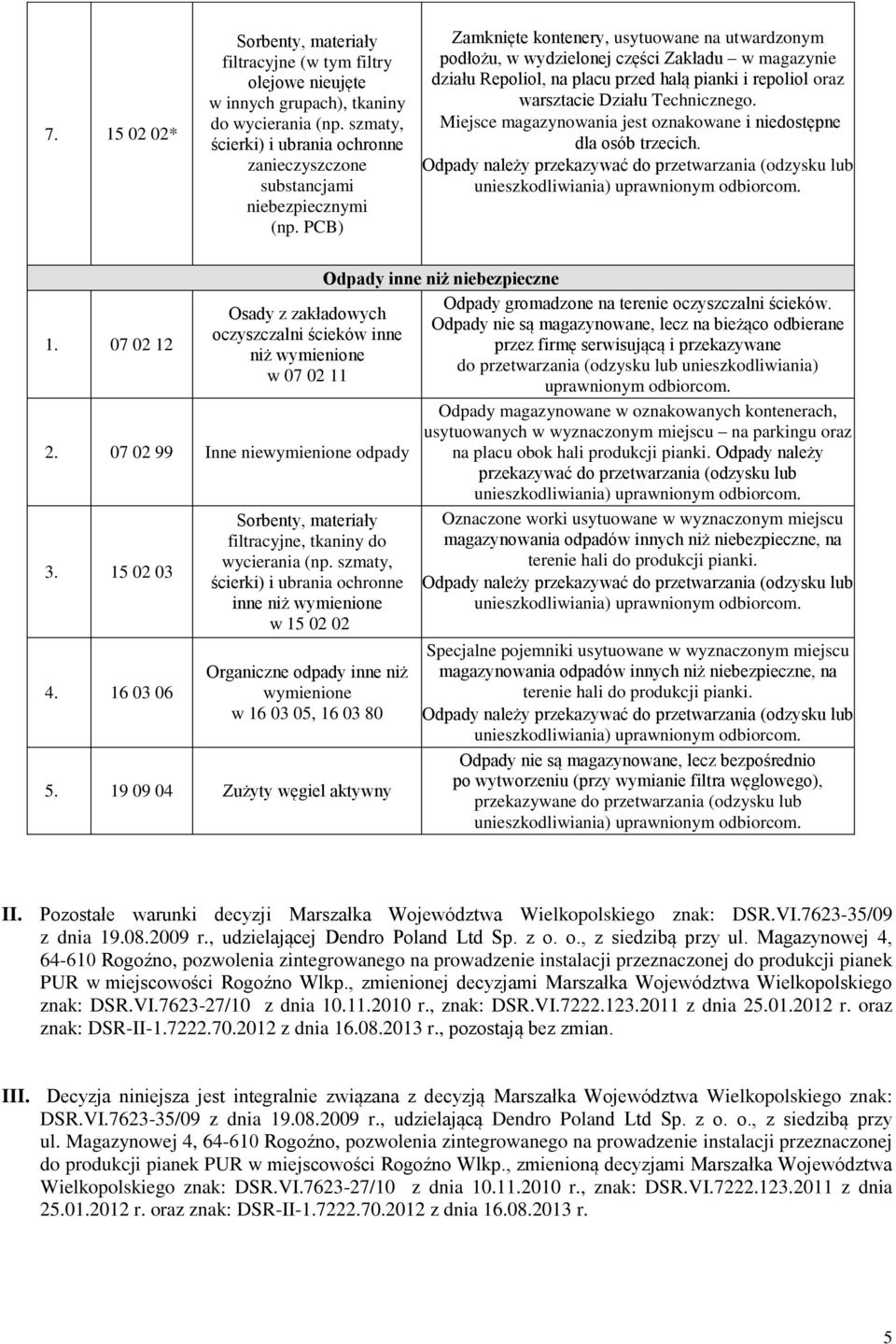 Miejsce magazynowania jest oznakowane i niedostępne dla osób trzecich. Odpady należy 1. 07 02 12 Osady z zakładowych oczyszczalni ścieków inne niż wymienione w 07 02 11 2.