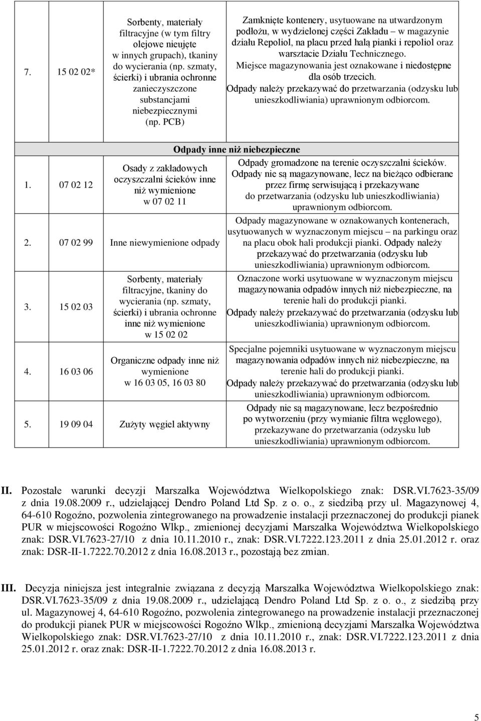 Miejsce magazynowania jest oznakowane i niedostępne dla osób trzecich. Odpady należy 1. 07 02 12 Osady z zakładowych oczyszczalni ścieków inne niż wymienione w 07 02 11 2.