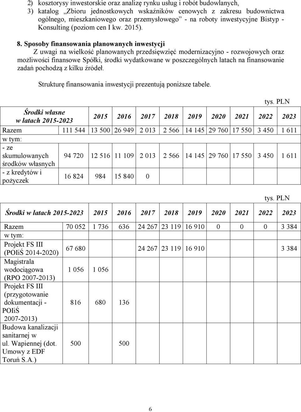 Sposoby finansowania planowanych inwestycji Z uwagi na wielkość planowanych przedsięwzięć modernizacyjno - rozwojowych oraz możliwości finansowe Spółki, środki wydatkowane w poszczególnych latach na