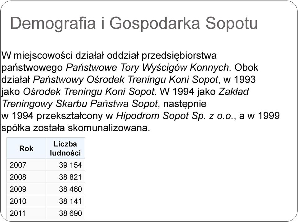 W 1994 jako Zakład Treningowy Skarbu Państwa Sopot, następnie w 1994 przekształcony w Hipodrom Sopot Sp. z o.o., a w 1999 spółka została skomunalizowana.