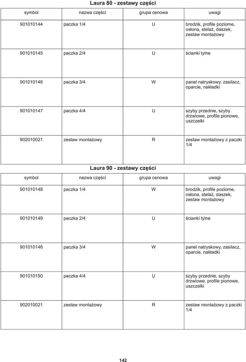 paczki 1/4 Laura 90 - zestawy części symbol nazwa części grupa cenowa uwagi 901010148 paczka 1/4 W brodzik, profile poziome, osłona, stelaż, daszek, zestaw montażowy 901010149 paczka 2/4 U ścianki