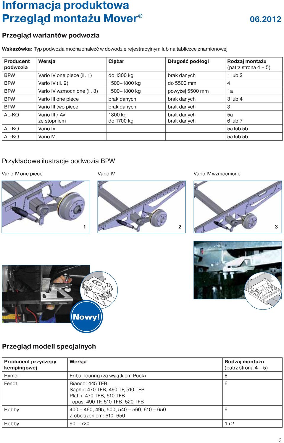 strona 4 5) BPW Vario IV one piece (il. 1) do 100 kg brak danych 1 lub BPW Vario IV (il. ) 1500 1800 kg do 5500 mm 4 BPW Vario IV wzmocnione (il.