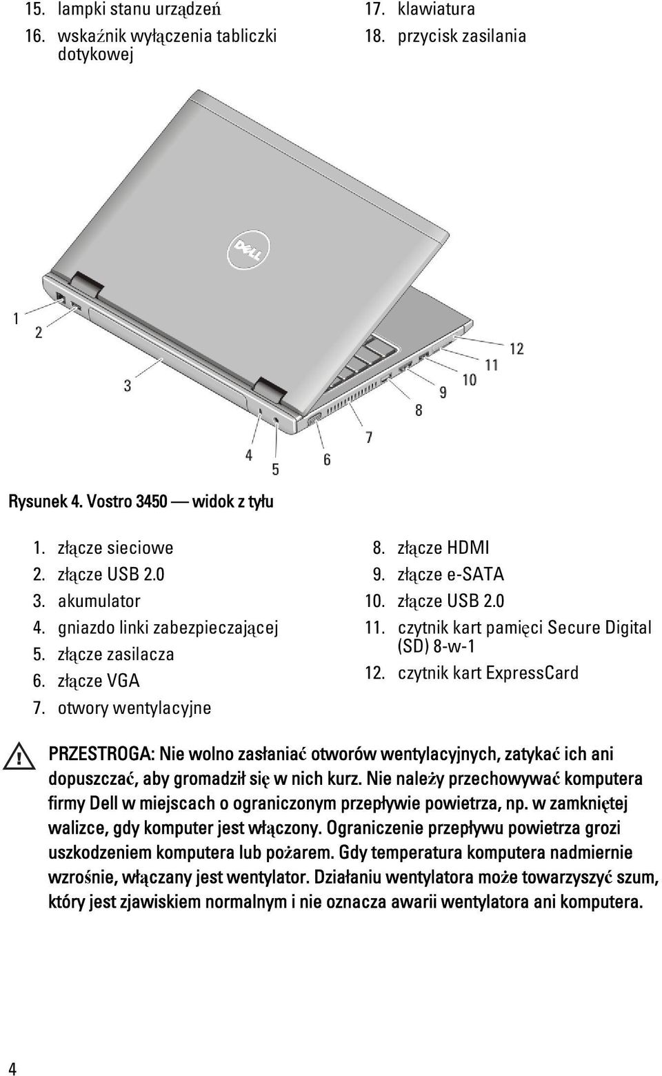 czytnik kart ExpressCard PRZESTROGA: Nie wolno zasłaniać otworów wentylacyjnych, zatykać ich ani dopuszczać, aby gromadził się w nich kurz.