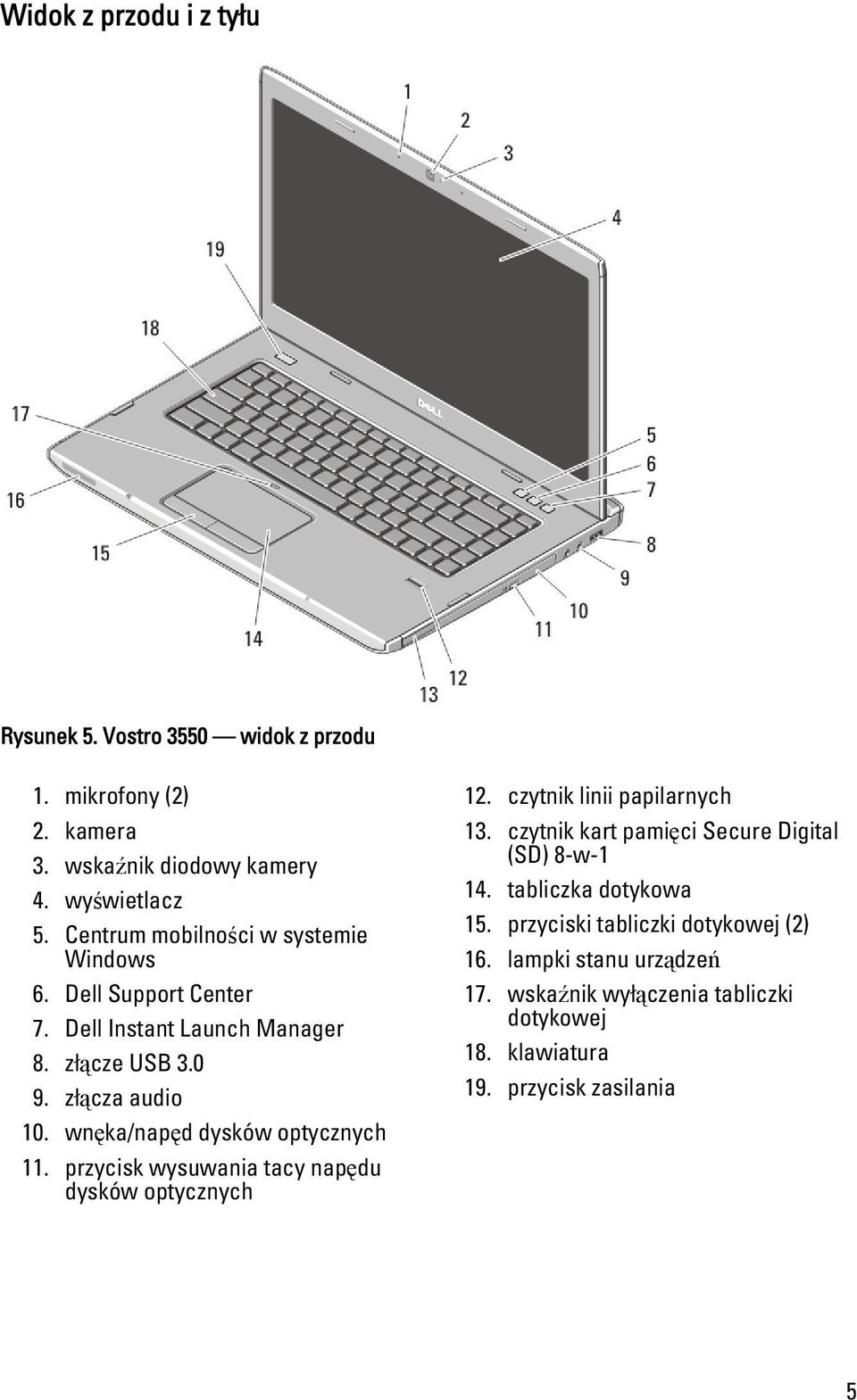 wnęka/napęd dysków optycznych 11. przycisk wysuwania tacy napędu dysków optycznych 12. czytnik linii papilarnych 13.