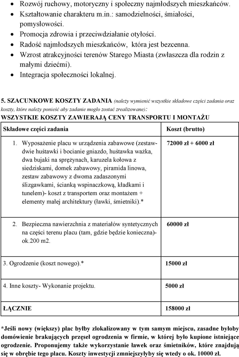 SZACUNKOWE KOSZTY ZADANIA (należy wymienić wszystkie składowe części zadania oraz koszty, które należy ponieść aby zadanie mogło zostać zrealizowane): WSZYSTKIE KOSZTY ZAWIERAJĄ CENY TRANSPORTU I