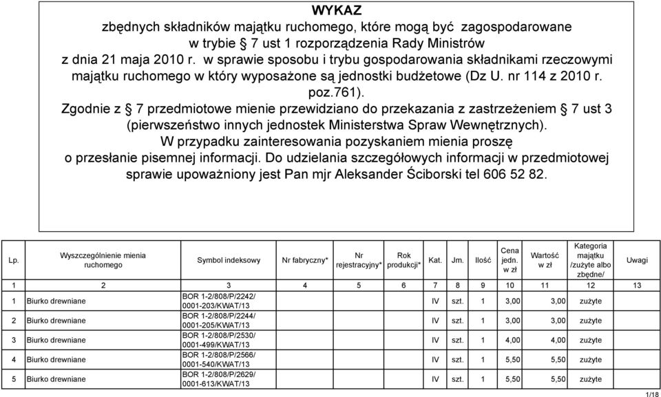 Zgodnie z 7 przedmiotowe mienie przewidziano do przekazania z zastrzeŝeniem 7 ust 3 (pierwszeństwo innych jednostek Ministerstwa Spraw Wewnętrznych).