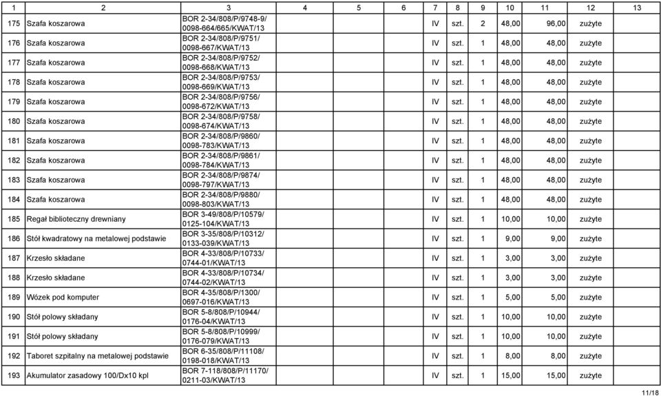 Szafa koszarowa BOR 2-34/808/P/9756/ 0098-672/KWAT/13 180 Szafa koszarowa BOR 2-34/808/P/9758/ 0098-674/KWAT/13 181 Szafa koszarowa BOR 2-34/808/P/9860/ 0098-783/KWAT/13 182 Szafa koszarowa BOR