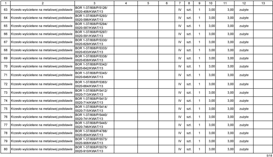 1-37/808/P/5330/ 0020-629/KWAT/13 68 Krzesło wyściełane na metalowej podstawie BOR 1-37/808/P/5333/ 0020-633/KWAT/13 69 Krzesło wyściełane na metalowej podstawie BOR 1-37/808/P/5338/ 0020-638/KWAT/13