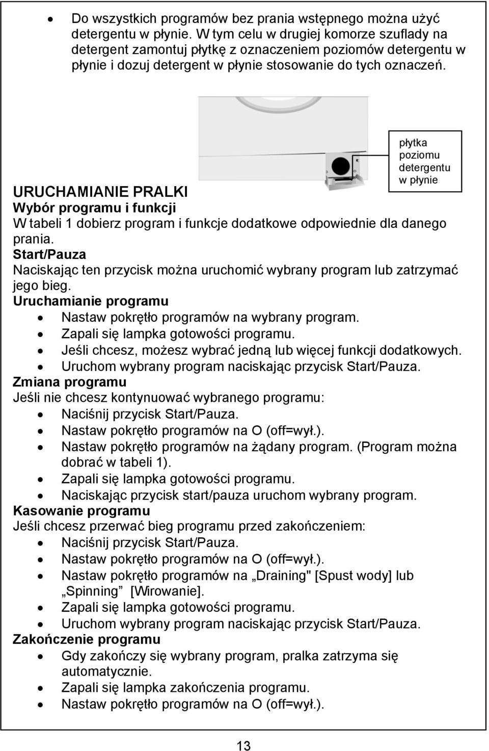 płytka poziomu detergentu w płynie URUCHAMIANIE PRALKI Wybór programu i funkcji W tabeli 1 dobierz program i funkcje dodatkowe odpowiednie dla danego prania.
