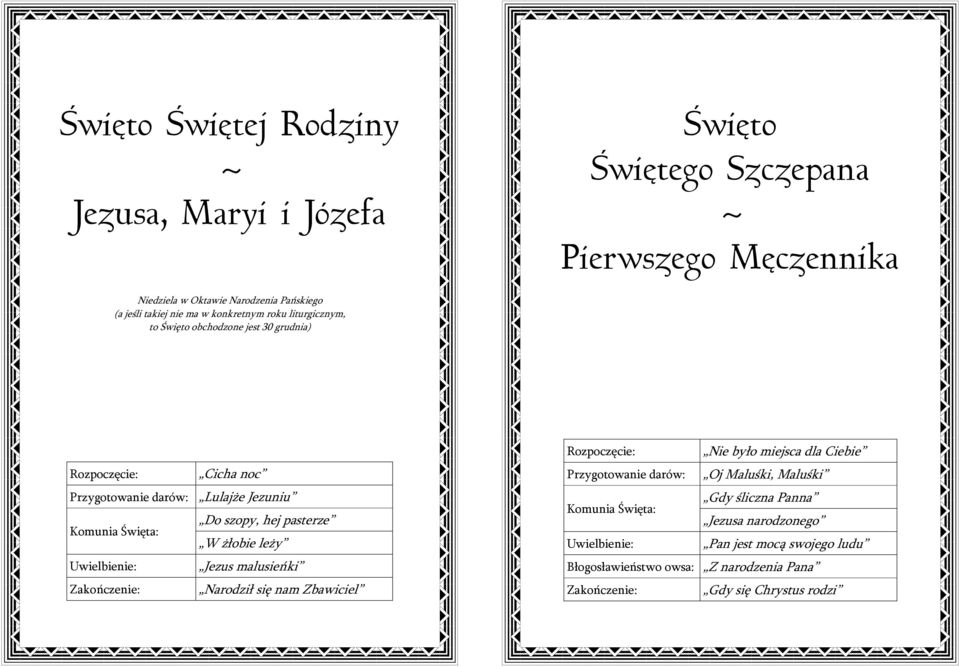 Do szopy, hej pasterze W żłobie leży Jezus malusieńki Narodził się nam Zbawiciel Nie było miejsca dla Ciebie Przygotowanie darów: Oj