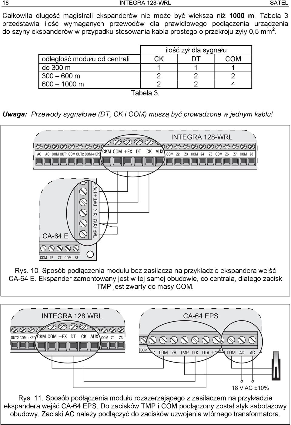 ilość żył dla sygnału odległość modułu od centrali CK DT COM do 300 m 1 1 1 300 600 m 2 2 2 600 1000 m 2 2 4 Tabela 3. Uwaga: Przewody sygnałowe (DT, CK i COM) muszą być prowadzone w jednym kablu!