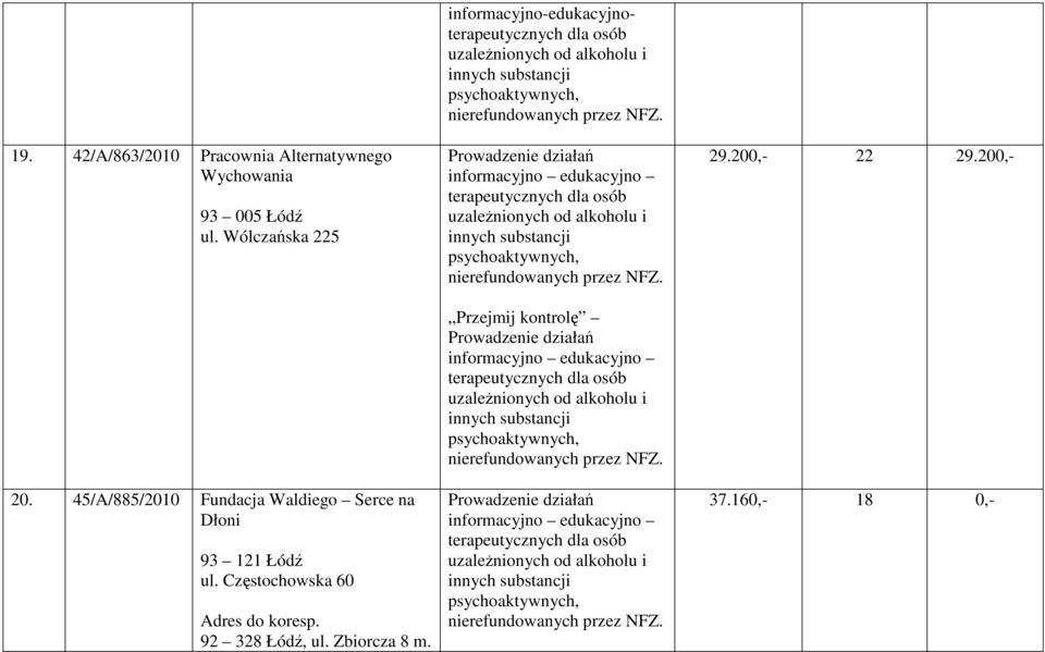 45/A/885/2010 Fundacja Waldiego Serce na Dłoni 93 121 Łódź ul.