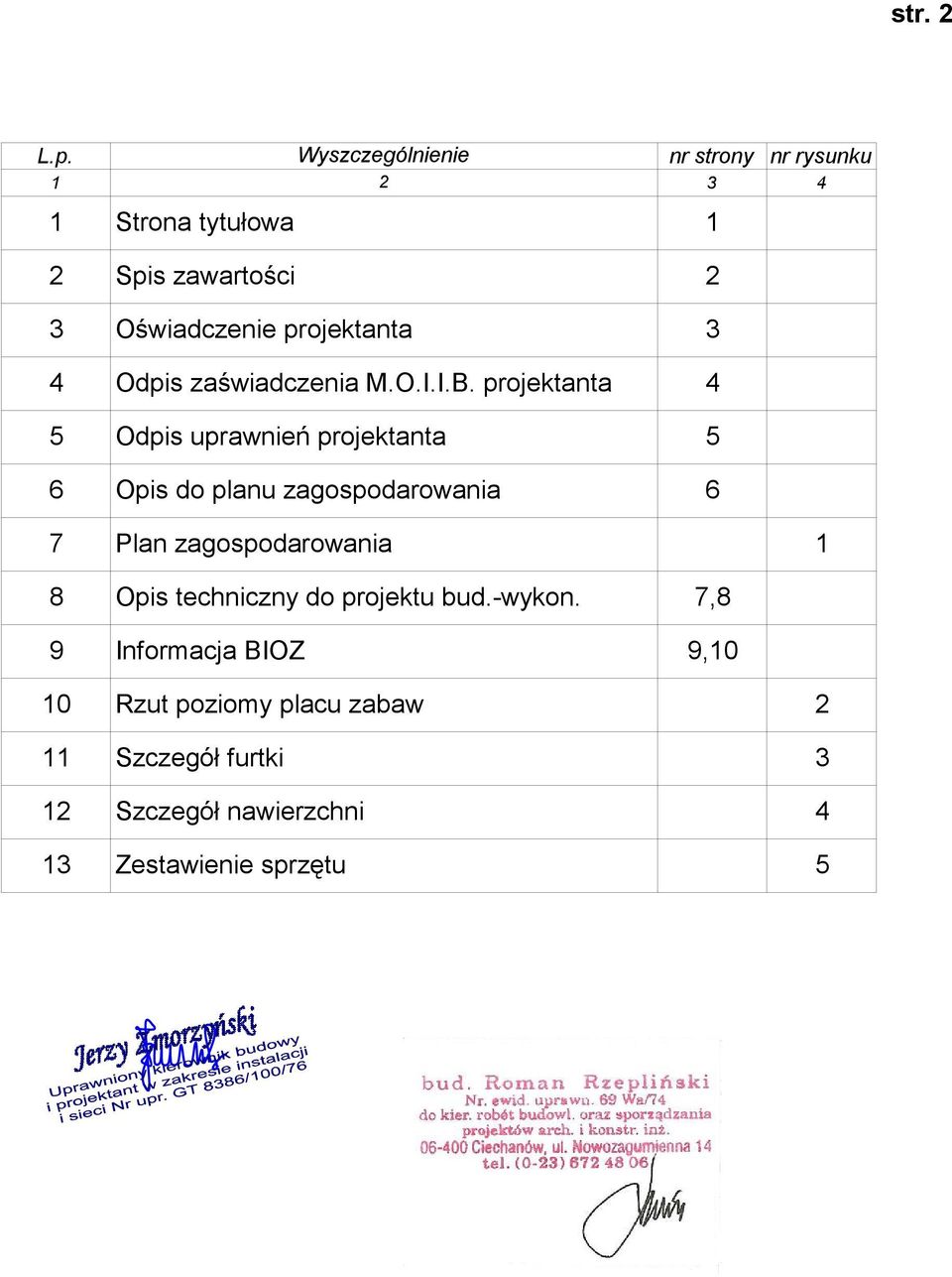 projektanta 3 4 Odpis zaświadczenia M.O.I.I.B.