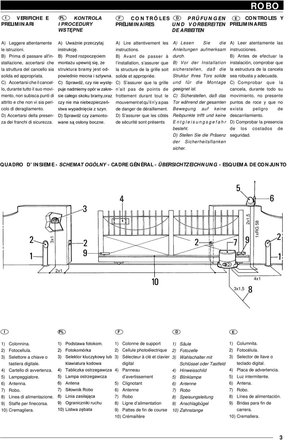 C) Accertarsi che il cancello, durante tutto il suo movimento, non subisca punti di attrito e che non vi sia pericolo di deragliamento. D) Accertarsi della presenza dei franchi di sicurezza.
