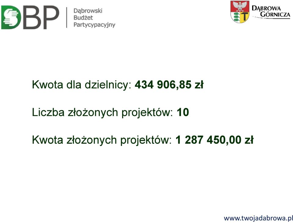 projektów: 10 Kwota