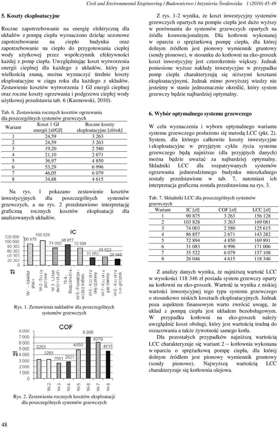 ciepłej wody uŝytkowej przez współczynnik efektywności kaŝdej z pomp ciepła.