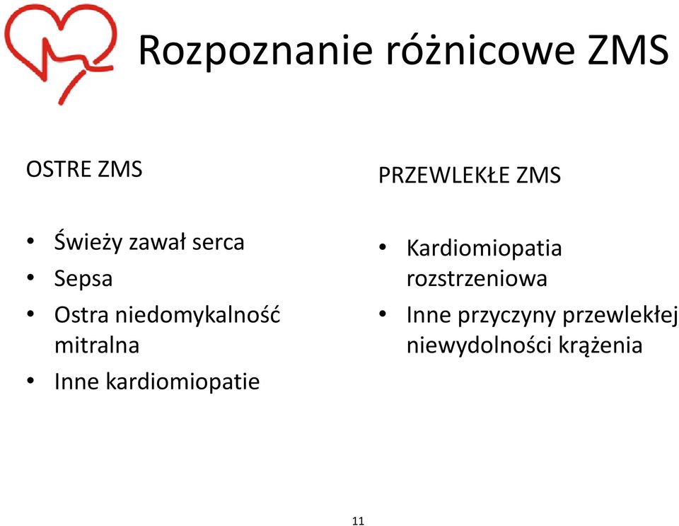 mitralna Inne kardiomiopatie Kardiomiopatia