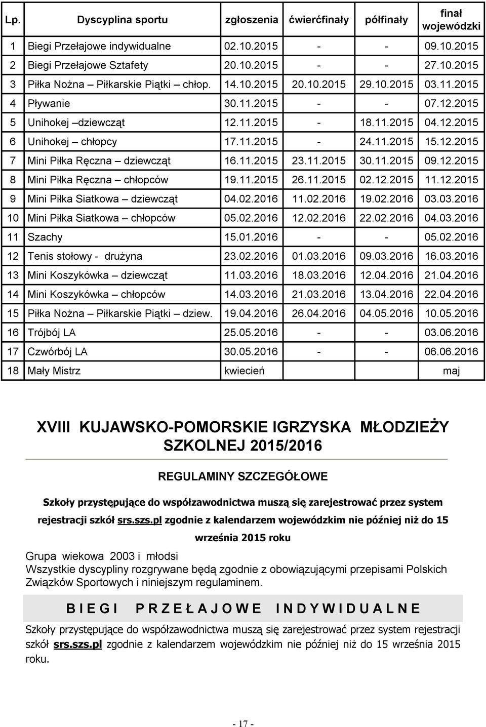 11.2015 23.11.2015 30.11.2015 09.12.2015 8 Mini Piłka Ręczna chłopców 19.11.2015 26.11.2015 02.12.2015 11.12.2015 9 Mini Piłka Siatkowa dziewcząt 04.02.2016 11.02.2016 19.02.2016 03.