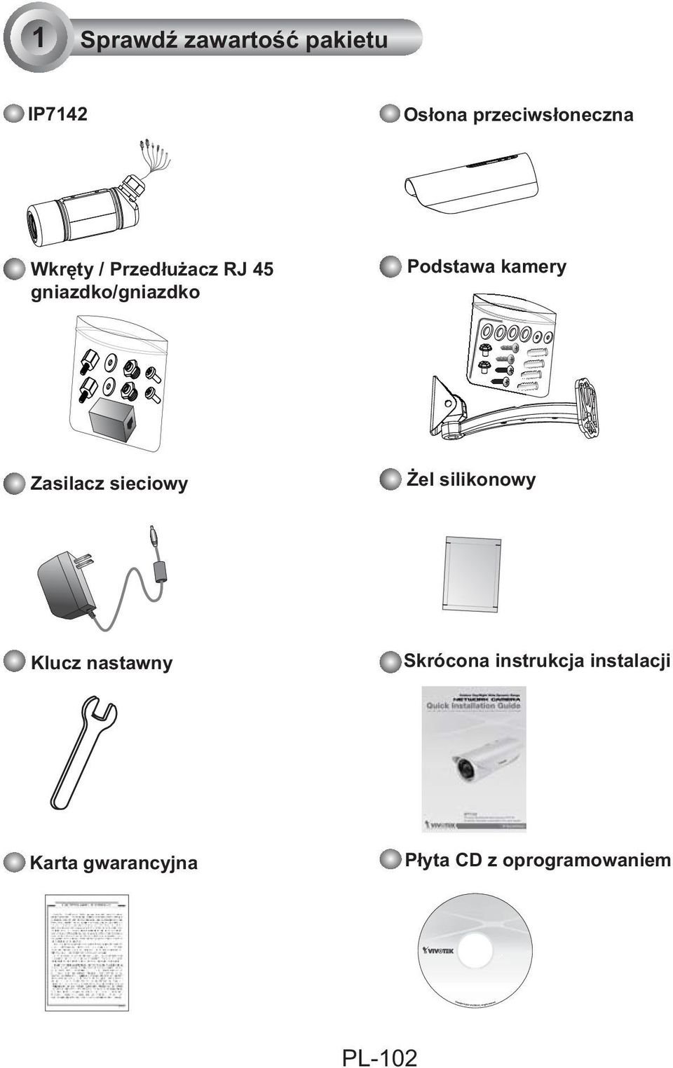 Zasilacz sieciowy Żel silikonowy Klucz nastawny Skrócona