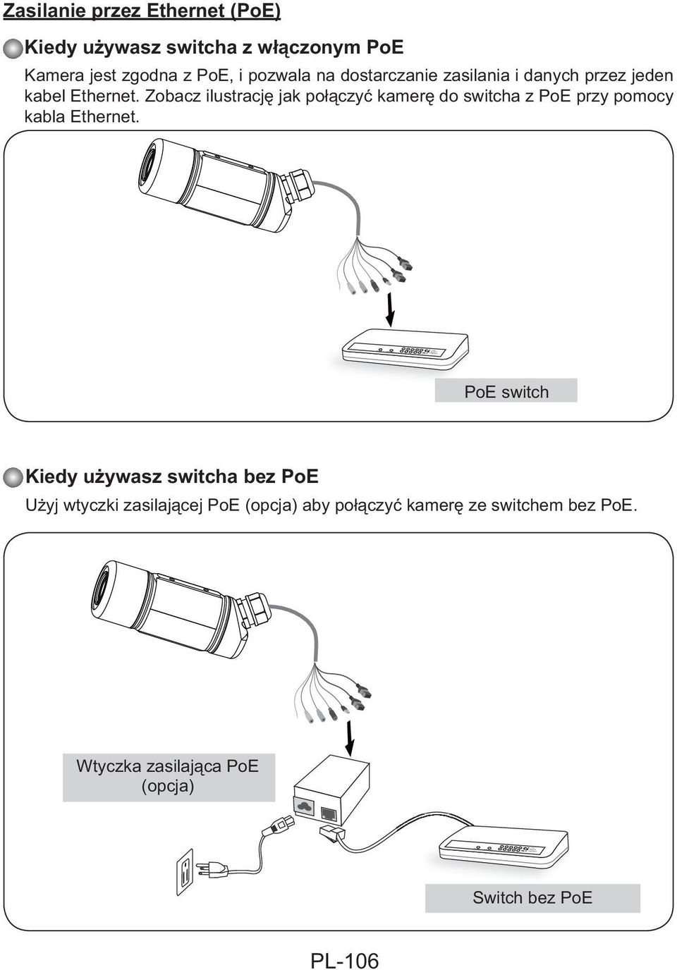 Ethernet. Zobacz ilustrację jak połączyć kamerę do switcha z PoE przy pomocy kabla Ethernet.