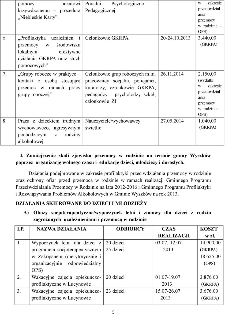 Praca z dzieckiem trudnym wychowawczo, agresywnym pochodzącym z rodziny alkoholowej Poradni Psychologiczno - Pedagogicznej w zakresie przeciwdział ania przemocy w rodzinie Członkowie GKRPA 20-24.10.