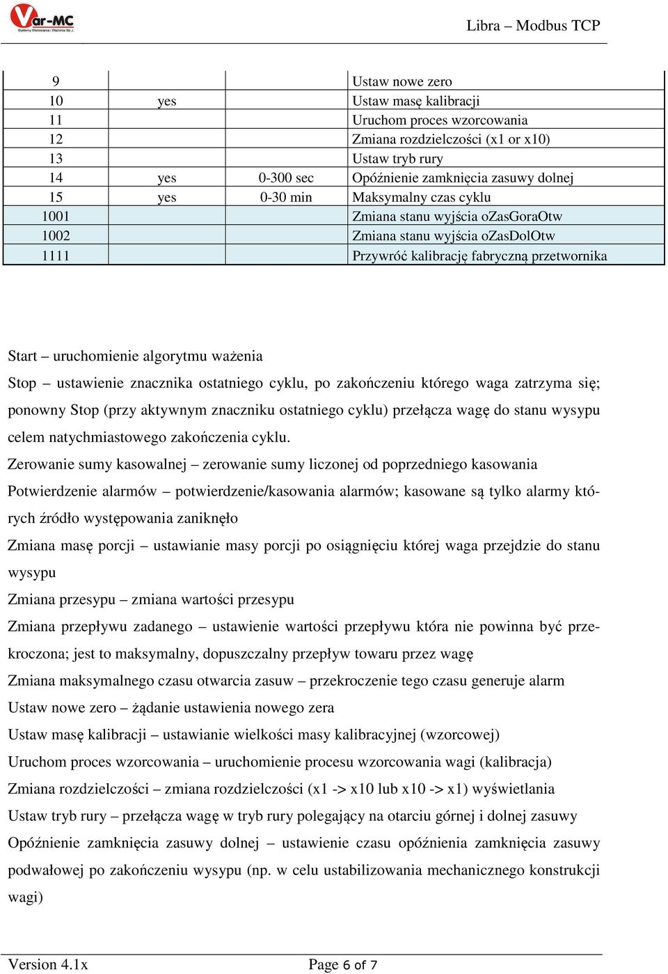 ustawienie znacznika ostatniego cyklu, po zakończeniu którego waga zatrzyma się; ponowny Stop (przy aktywnym znaczniku ostatniego cyklu) przełącza wagę do stanu wysypu celem natychmiastowego