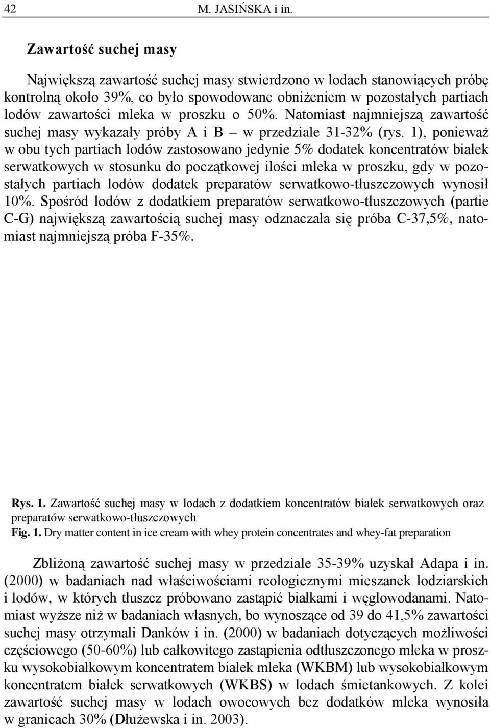 proszku o 50%. Natomiast najmniejszą zawartość suchej masy wykazały próby A i B w przedziale 31-32% (rys.