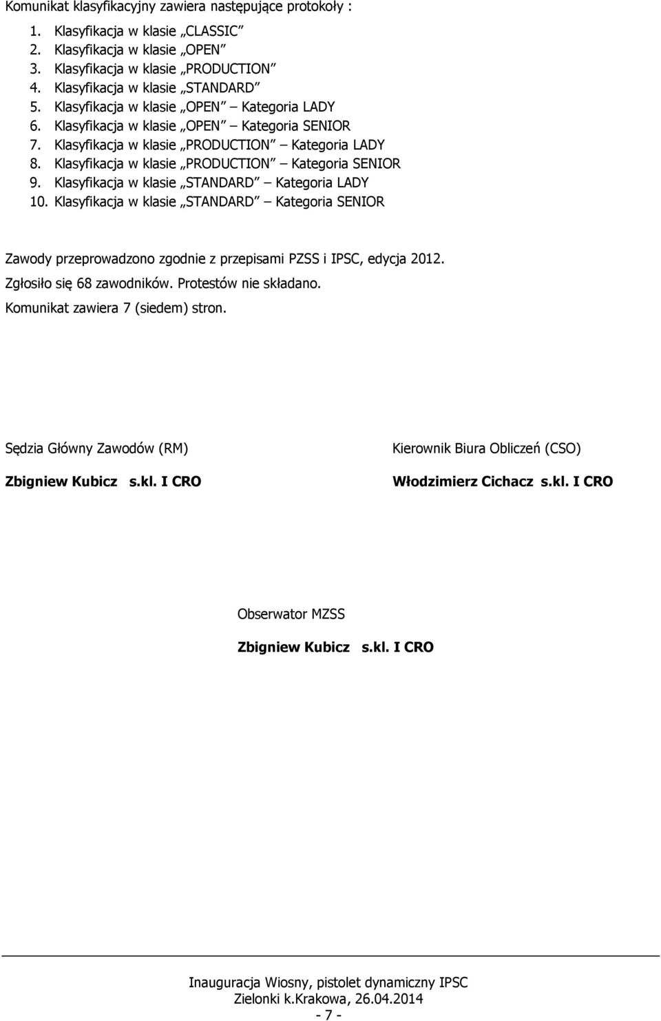 Klasyfikacja w klasie STANDARD Kategoria LADY 10. Klasyfikacja w klasie STANDARD Kategoria SENIOR Zawody przeprowadzono zgodnie z przepisami PZSS i IPSC, edycja 2012. Zgłosiło się 68 zawodników.