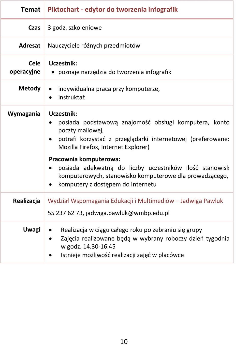 przeglądarki internetowej (preferowane: Mozilla Firefox, Internet Explorer) Pracownia komputerowa: posiada adekwatną do liczby uczestników ilość stanowisk komputerowych, stanowisko