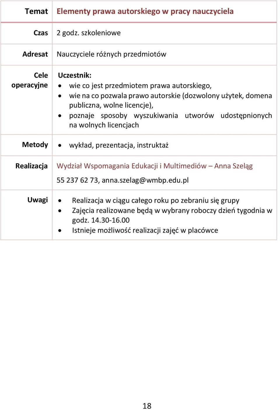 publiczna, wolne licencje), poznaje sposoby wyszukiwania utworów udostępnionych na wolnych licencjach wykład, prezentacja, instruktaż Wydział