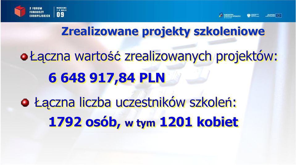 projektów: 6 648 917,84 PLN Łączna