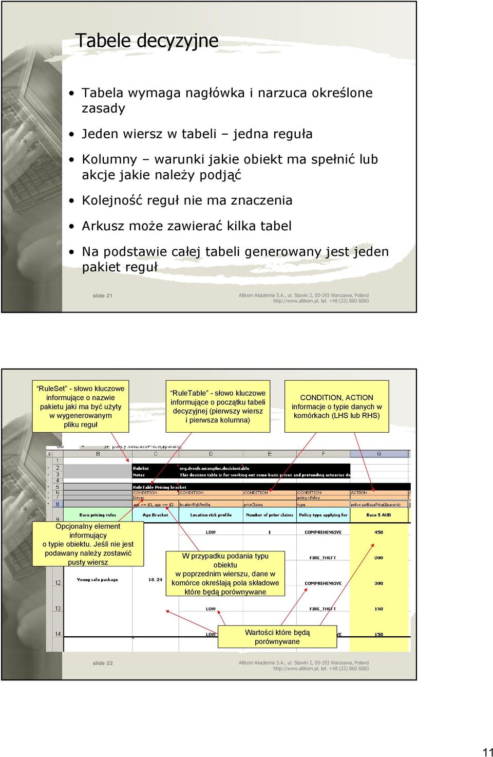 wygenerowanym pliku reguł RuleTable - słowo kluczowe informujące o początku tabeli decyzyjnej (pierwszy wiersz i pierwsza kolumna) CONDITION, ACTION informacje o typie danych w komórkach (LHS lub