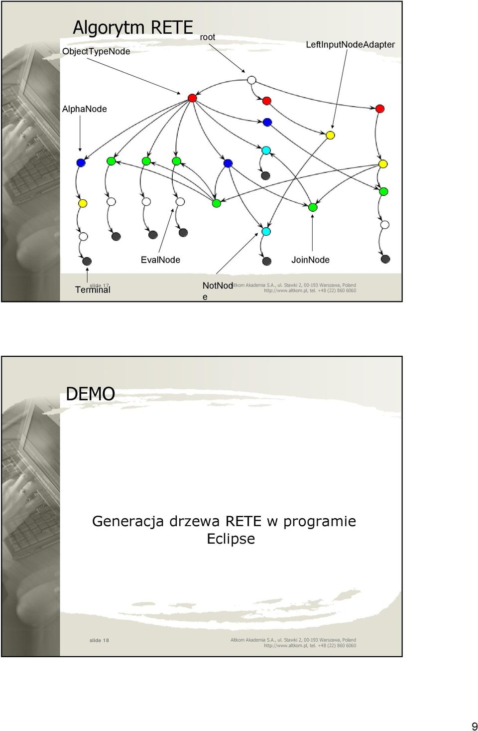 JoinNode slide 17 Terminal NotNod e DEMO