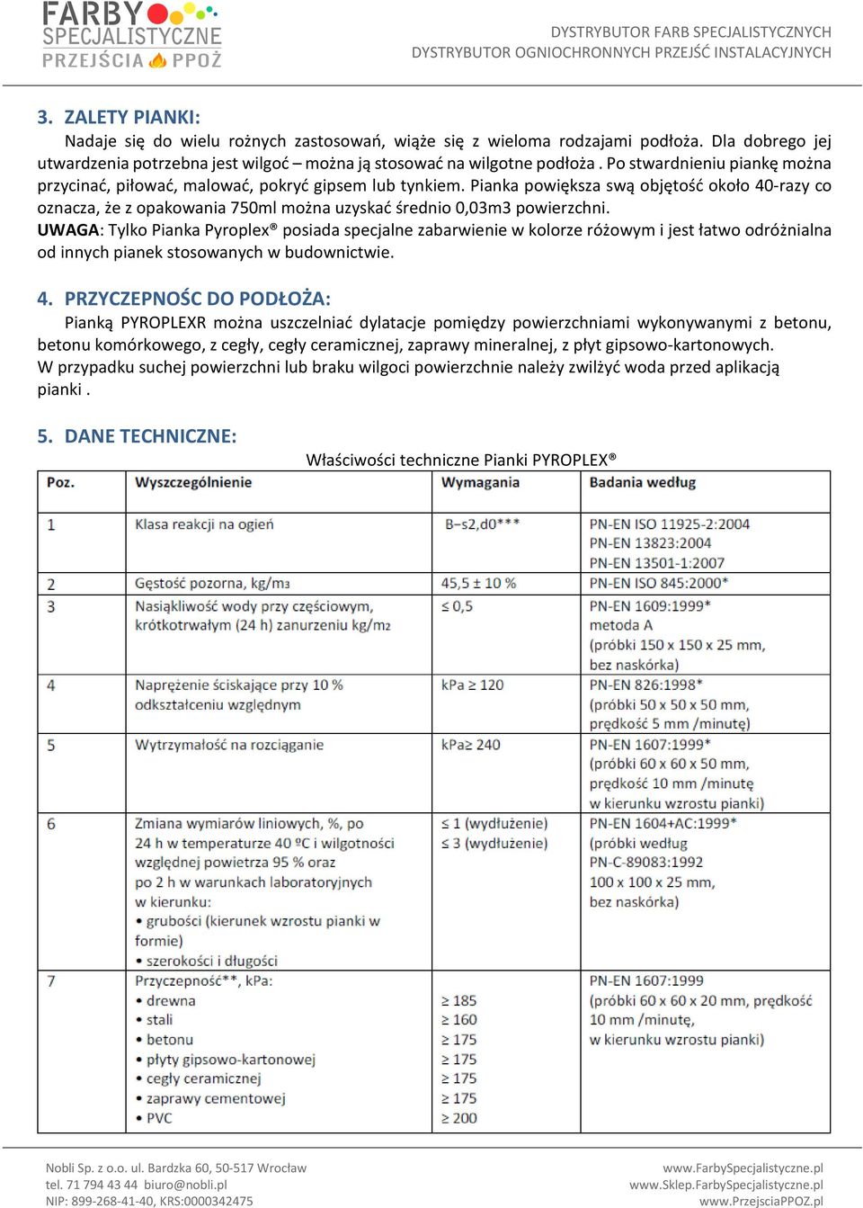 Pianka powiększa swą objętość około 40-razy co oznacza, że z opakowania 750ml można uzyskać średnio 0,03m3 powierzchni.