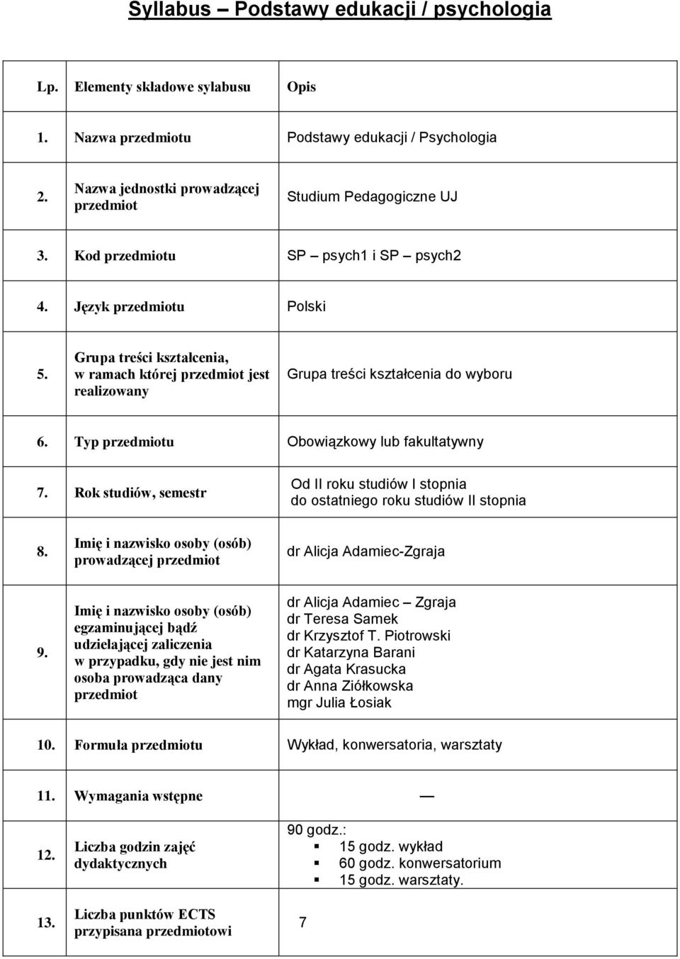 Typ przedmiotu Obowiązkowy lub fakultatywny 7. Rok studiów, semestr Od II roku studiów I stopnia do ostatniego roku studiów II stopnia 8.