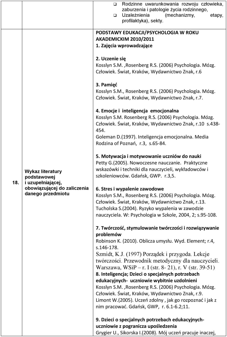 Człowiek. Świat, Kraków, Wydawnictwo Znak, r.6 3. Pamięć Kosslyn S.M., Rosenberg R.S. (2006) Psychologia. Mózg. Człowiek. Świat, Kraków, Wydawnictwo Znak, r.7. 4.