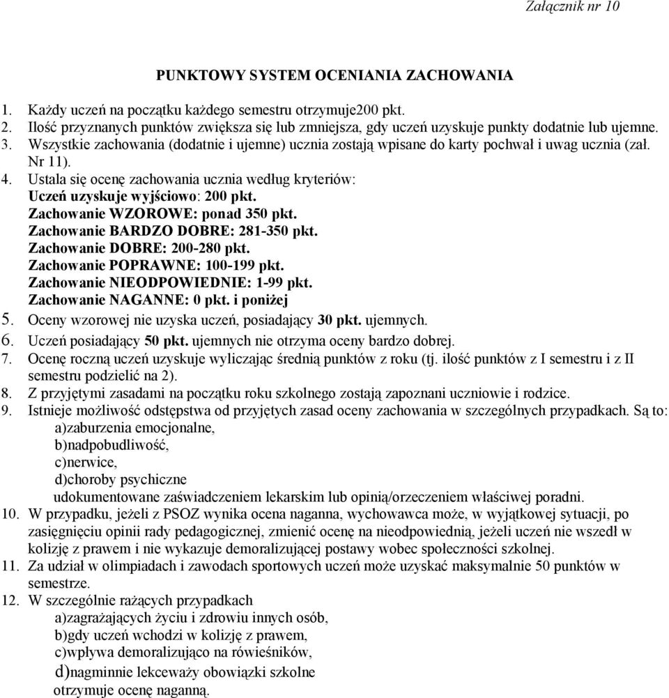 Wszystkie zachowania (dodatnie i ujemne) ucznia zostają wpisane do karty pochwał i uwag ucznia (zał. Nr 11). 4. Ustala się ocenę zachowania ucznia według kryteriów: Uczeń uzyskuje wyjściowo: 200 pkt.