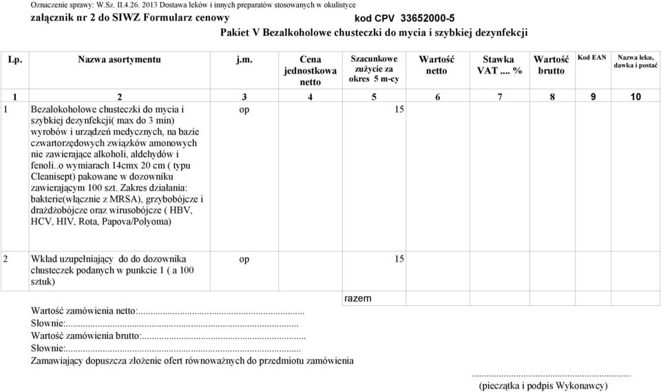 Nazwa asortymentu j.m. Cena jednostkowa Szacunkowe zużycie za okres 5 m-cy Stawka VAT.