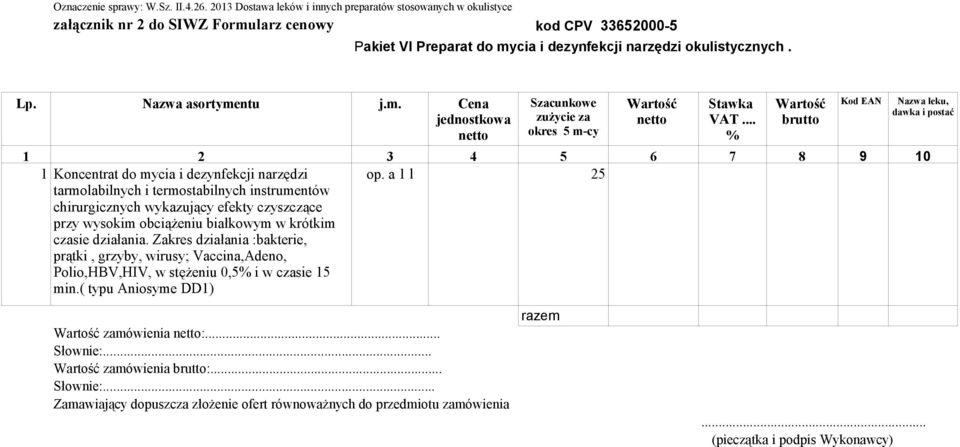 Nazwa asortymentu j.m. Cena jednostkowa Szacunkowe zużycie za okres 5 m-cy Stawka VAT... % brutto 1 2 3 4 5 6 7 8 9 10 1 Koncentrat do mycia i dezynfekcji narzędzi op.