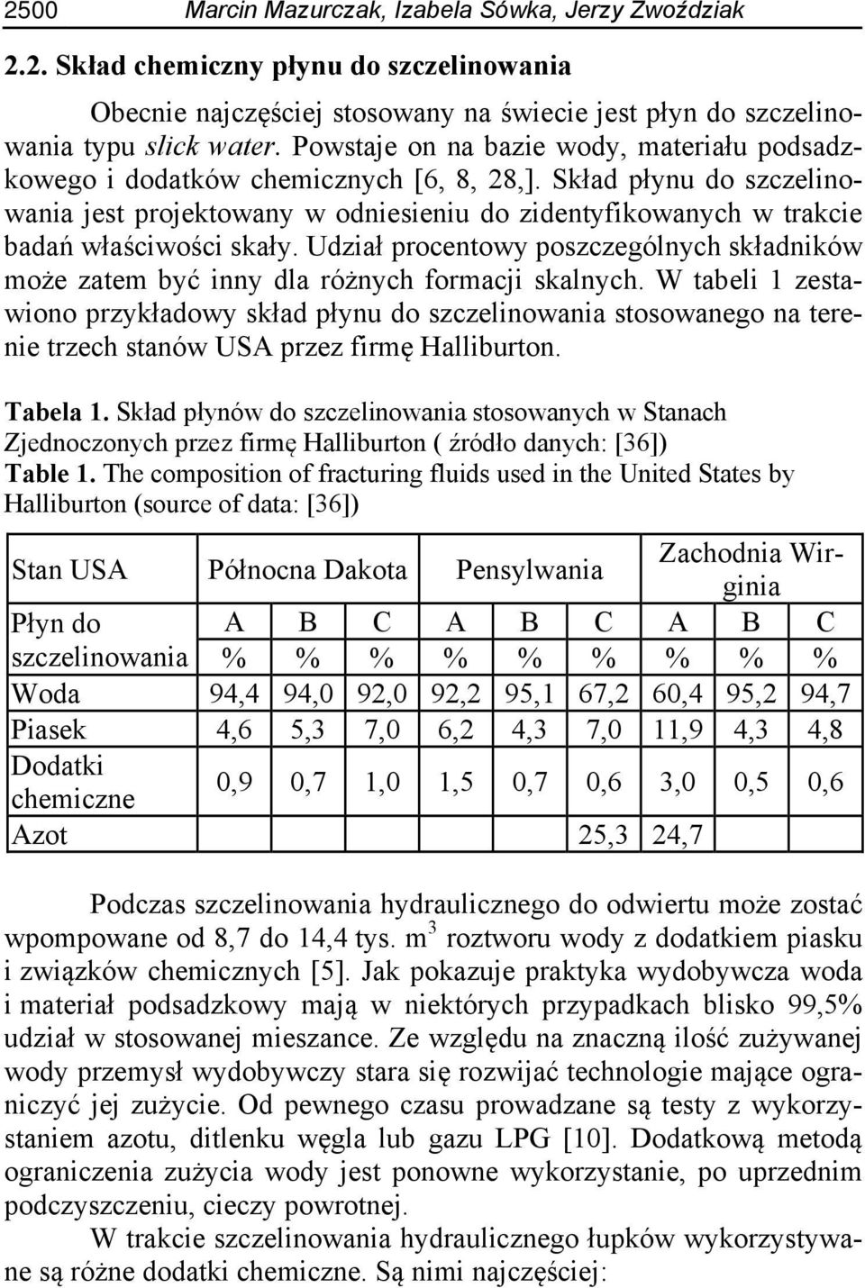 Skład płynu do szczelinowania jest projektowany w odniesieniu do zidentyfikowanych w trakcie badań właściwości skały.
