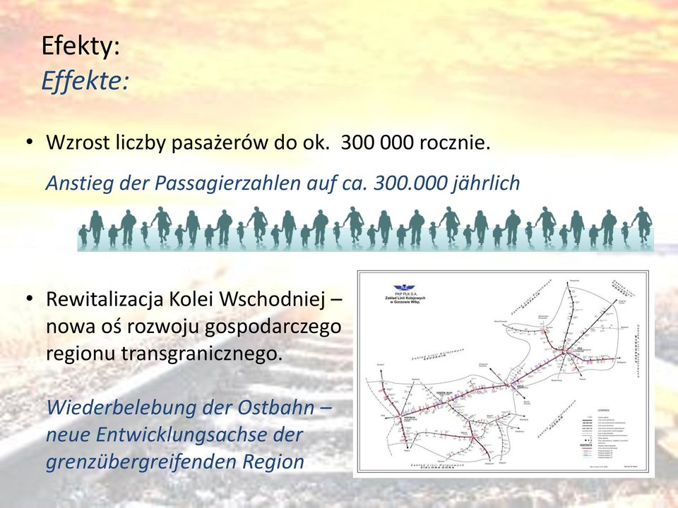 000 jährlich Rewitalizacja Kolei Wschodniej nowa oś rozwoju