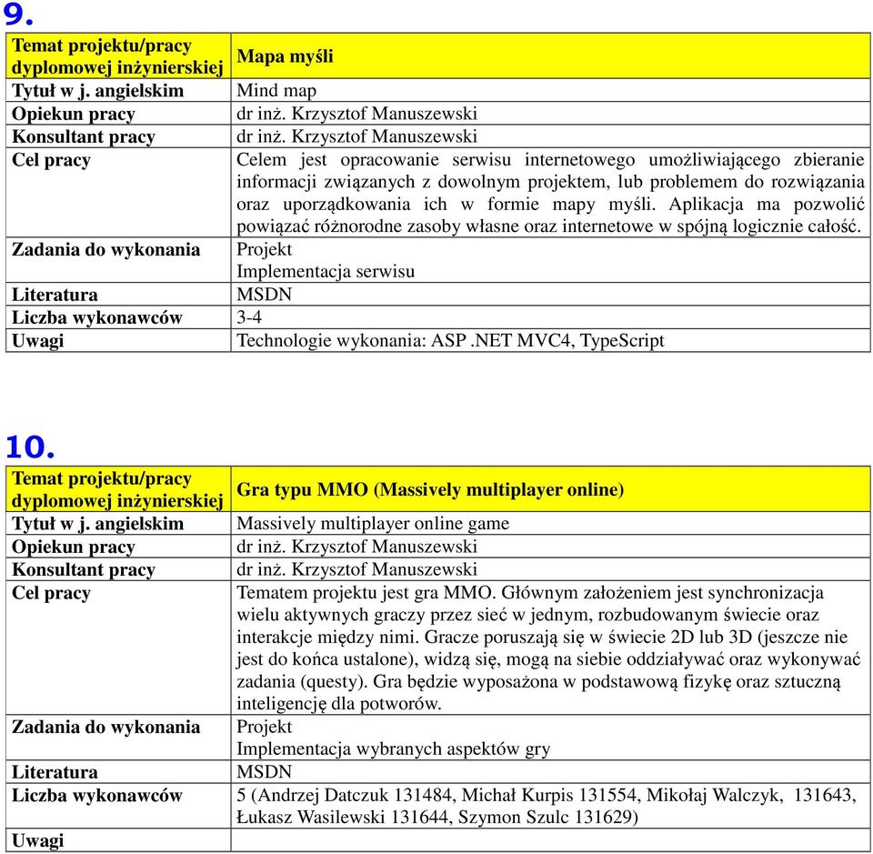 NET MVC4, TypeScript 10. Gra typu MMO (Massively multiplayer online) Massively multiplayer online game Tematem projektu jest gra MMO.