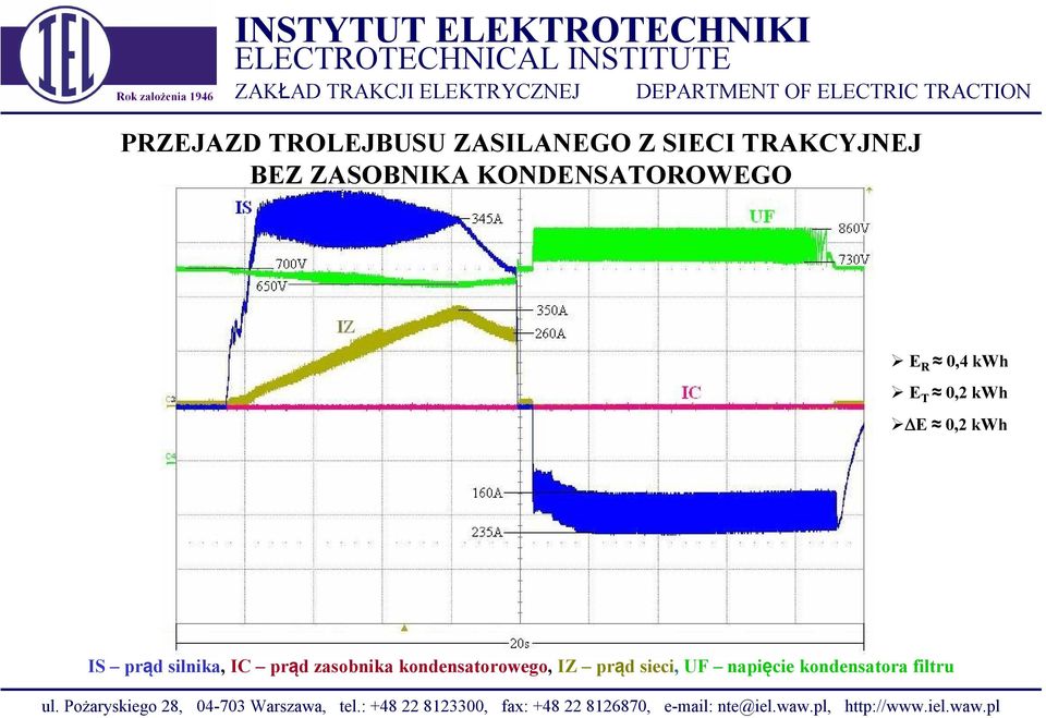 0,2 kwh IS prąd silnika, IC prąd zasobnika